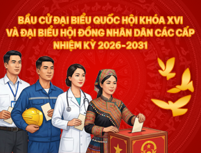 Bầu cử đại biểu Quốc hội và Hội đồng nhân dân các cấp nhiệm kỳ 2026-2031