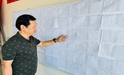 Quang cảnh: Cử tri đối chiếu danh sách cử tri tại khu vực bỏ phiếu. 