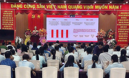 Quang cảnh: Đại biểu dự hội nghị trực tuyến với tỉnh.