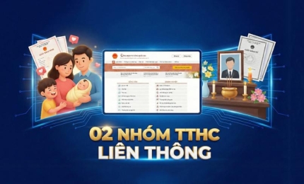 Triển khai 02 nhóm thủ tục hành chính liên thông: Cải cách mạnh mẽ, lợi ích thiết thực cho người dân